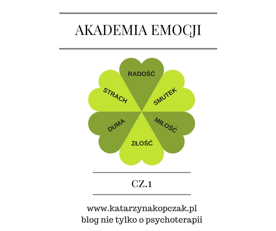 Akademia Emocji cz. 1